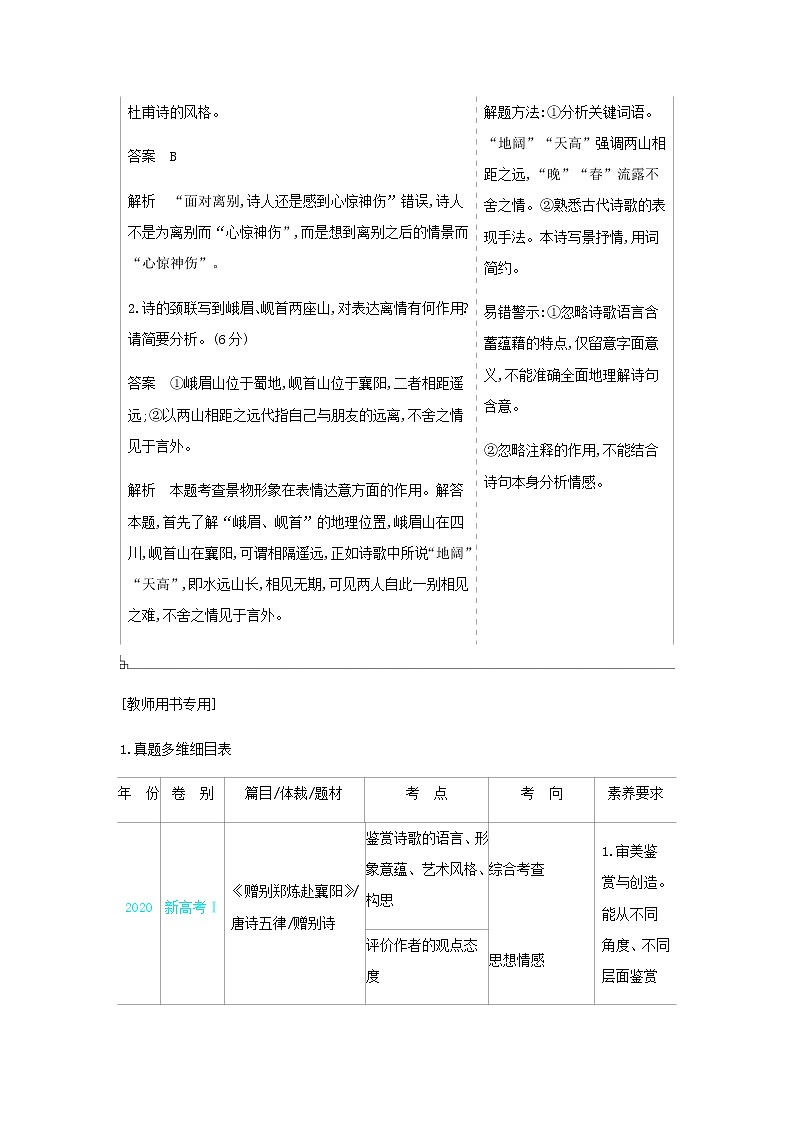 高考语文二轮复习专题十四古代诗歌阅读__能力训练含解析03