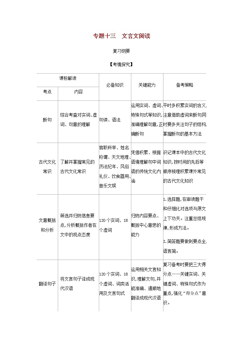 高考语文二轮复习专题十三文言文阅读__能力训练含解析第1页