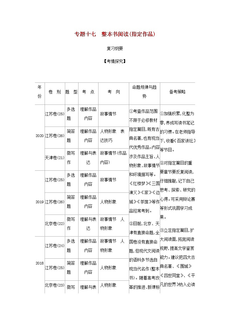 高考语文二轮复习专题十七整本书阅读指定作品__能力训练含解析第1页