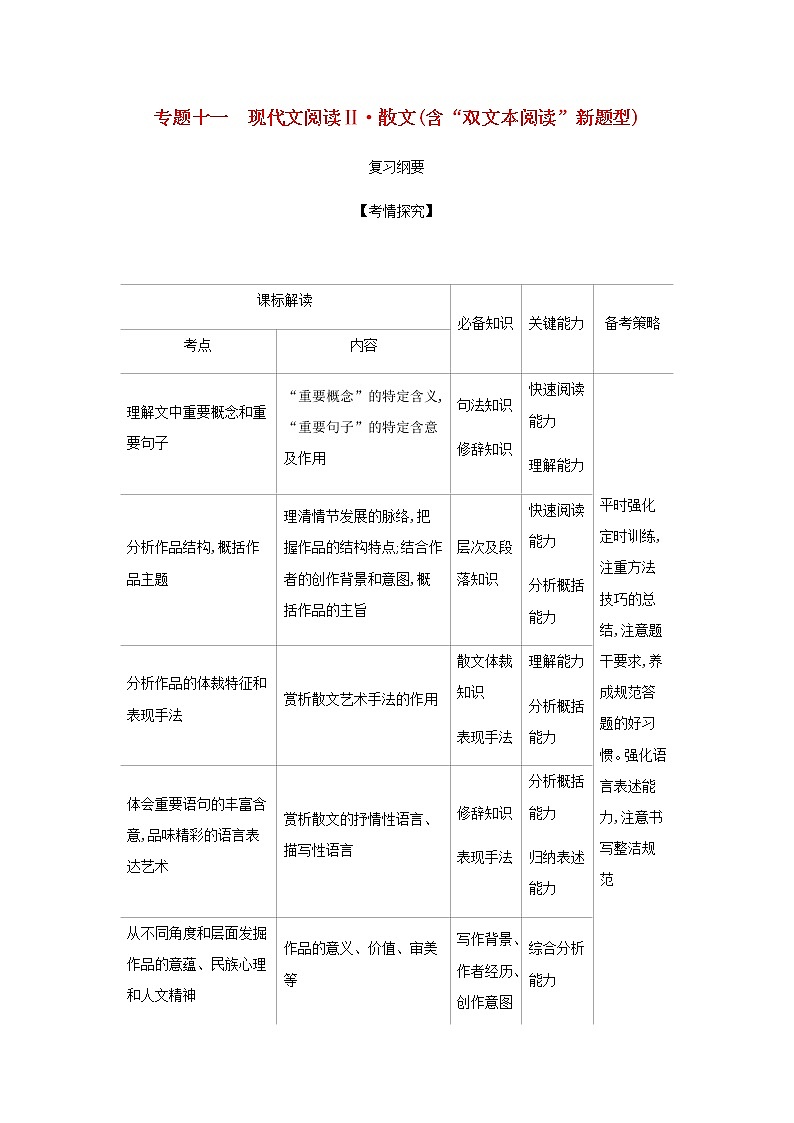 高考语文二轮复习专题十一现代文阅读Ⅱ散文含“双文本阅读”新题型__能力训练含解析01