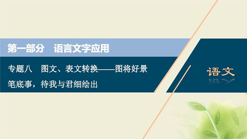 浙江专用高考语文二轮复习专题八图文表文转换__图将好景笔底事待我与君细绘出课件第1页