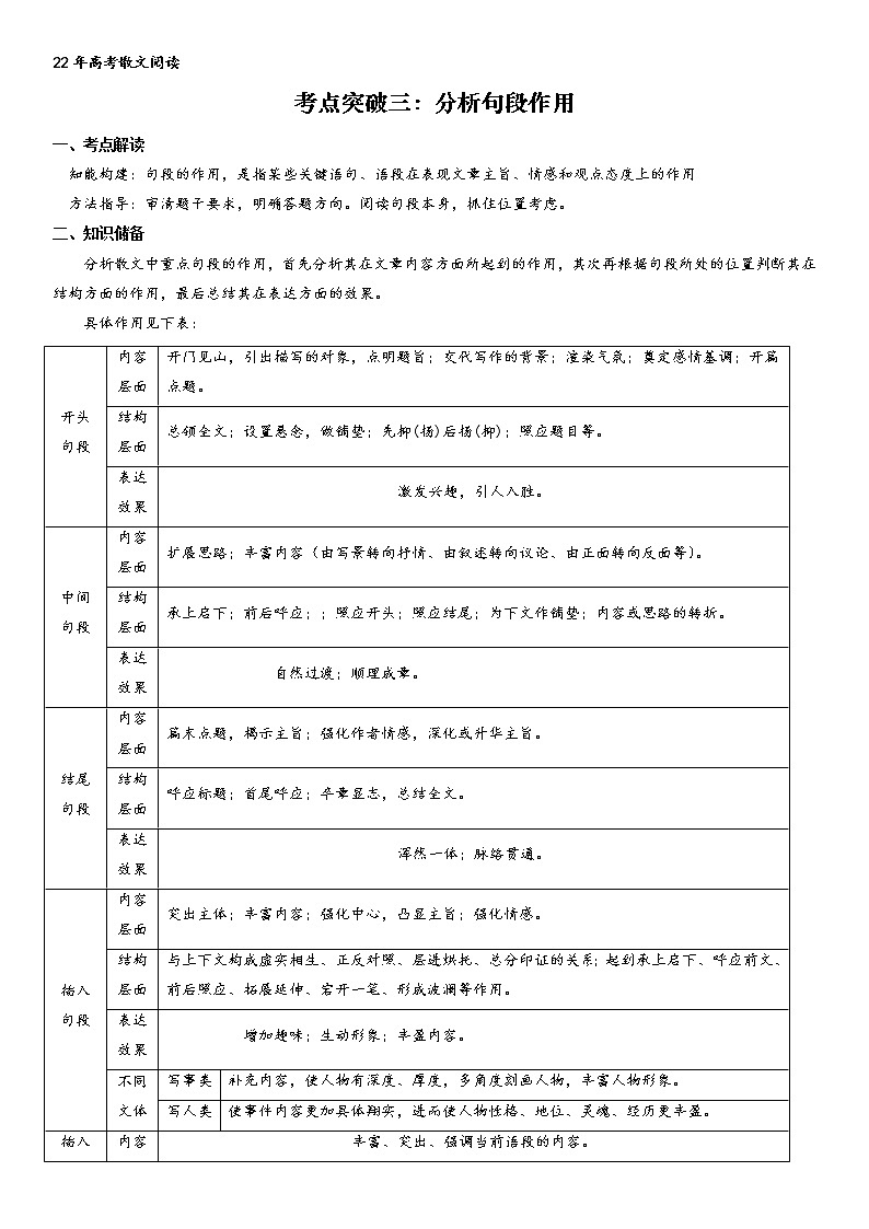 考点突破三：分析句段作用-2022年高考语文散文阅读考点突破（全国通用） 试卷01