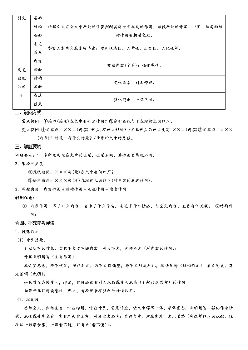 考点突破三：分析句段作用-2022年高考语文散文阅读考点突破（全国通用） 试卷02