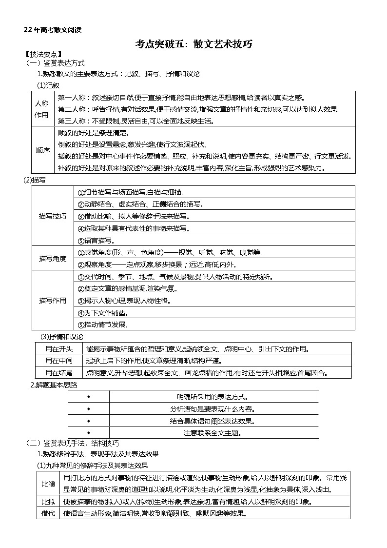 考点突破五：散文艺术技巧-2022年高考语文散文阅读考点突破（全国通用） 试卷01