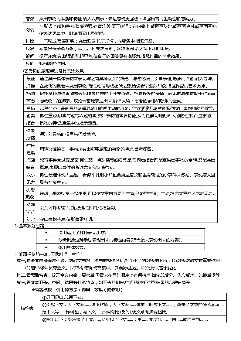 考点突破五：散文艺术技巧-2022年高考语文散文阅读考点突破（全国通用） 试卷02