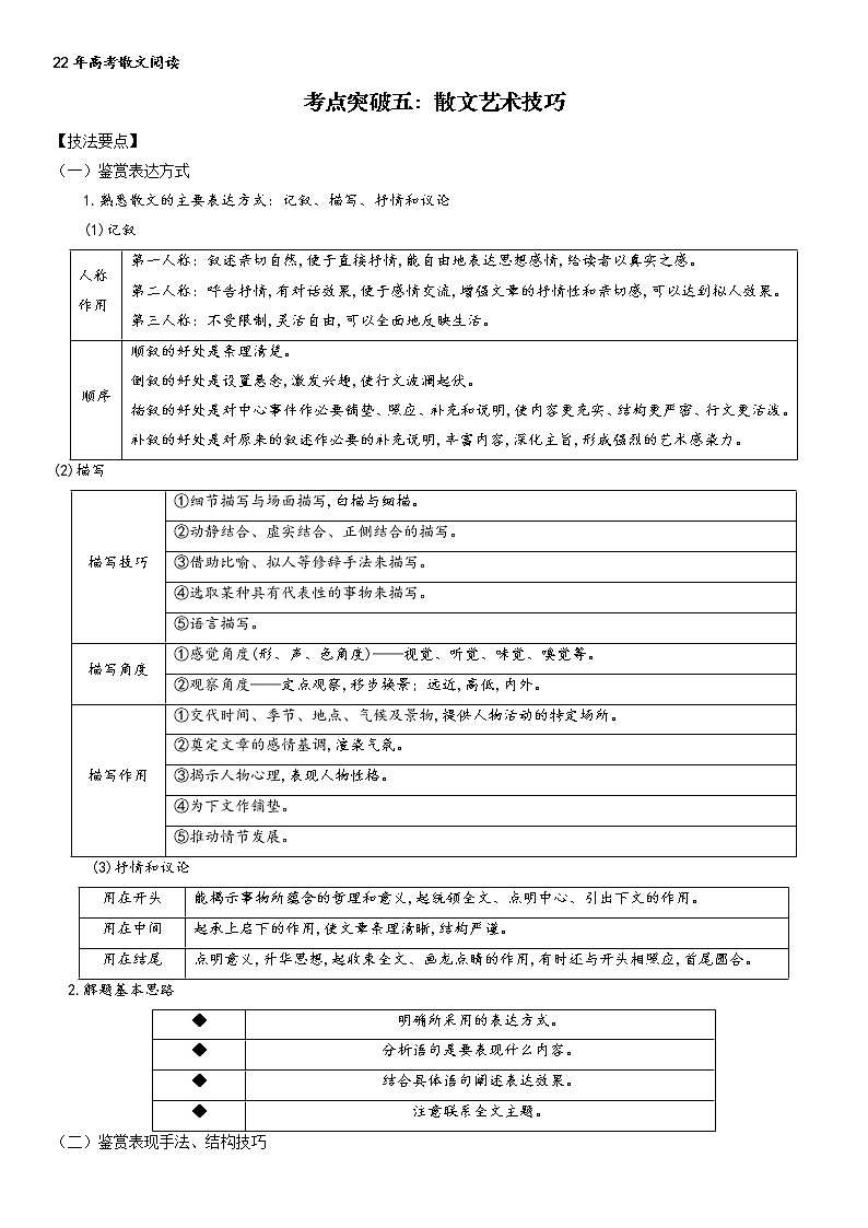 考点突破五：散文艺术技巧-2022年高考语文散文阅读考点突破（全国通用） 试卷01