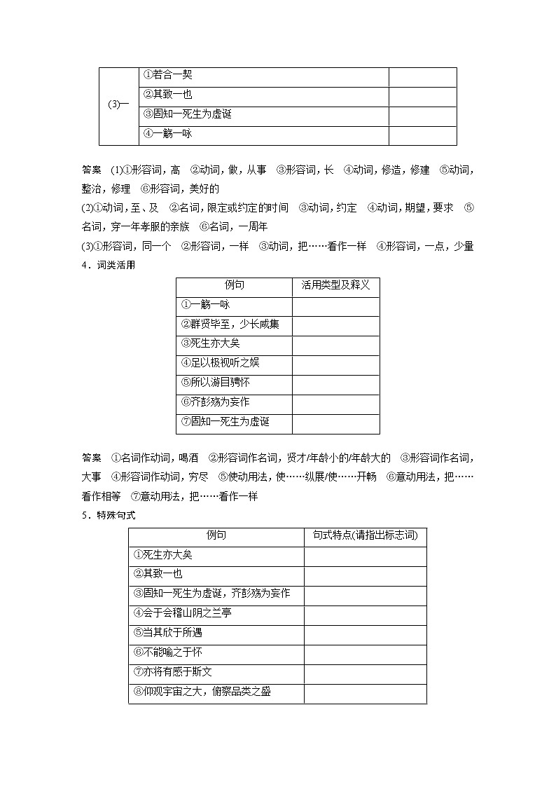 选择性必修下册Ⅰ 课文3 兰亭集序-2022新高考语文【步步高】新教材文言文点线面（统编版word）第3页