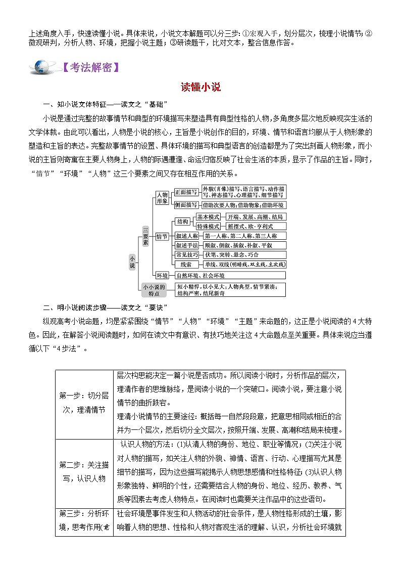 解密03 中外小说阅读 (讲义)-【高频考点解密】2022年高考语文二轮复习讲义+分层训练第2页
