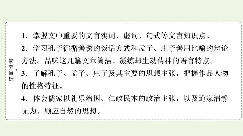 部编版高中语文必修下册第1单元中华文明之光思辨性阅读与表达进阶1第1课齐桓晋文之事课件第2页