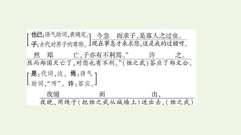 部编版高中语文必修下册第1单元中华文明之光思辨性阅读与表达进阶1第2课烛之武退秦师课件第7页