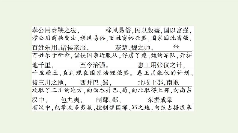 部编版高中语文必修下册第5单元使命与抱负实用性阅读与交流进阶1第11课谏逐客书课件第6页