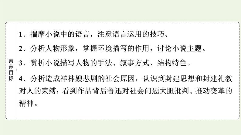 部编版高中语文必修下册第6单元观察与批判文学阅读与写作进阶1第12课祝福课件第2页