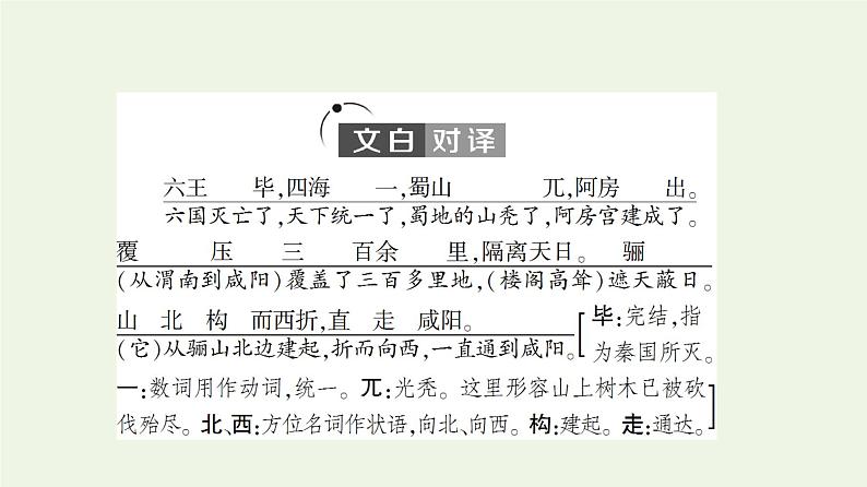 部编版高中语文必修下册第8单元责任与担当思辨性阅读与表达进阶1第16课阿房宫赋课件第5页