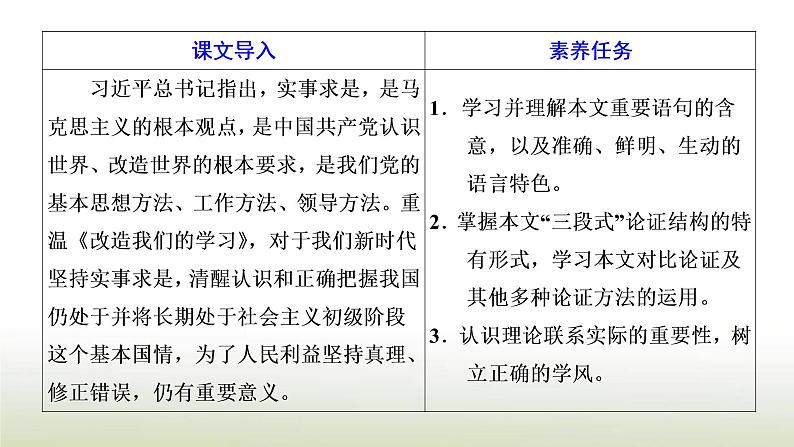 部编版高中语文选择性必修中册第一单元第2课篇目一改造我们的学习课件第2页