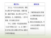 部编版高中语文选择性必修中册第一单元第5课人应当坚持正义课件