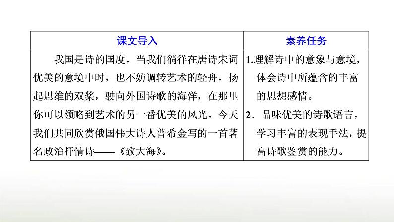 部编版高中语文选择性必修中册第四单元第13课篇目二致大海课件02