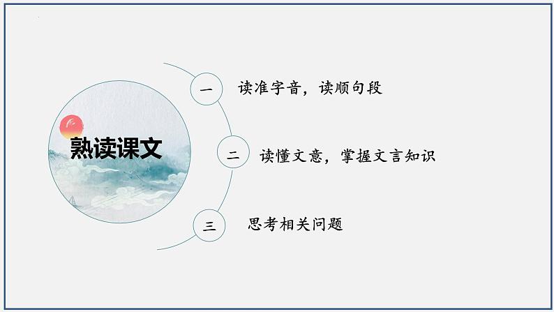 11.1《谏逐客书》课件33张 2021-2022学年统编版高中语文必修下册第6页