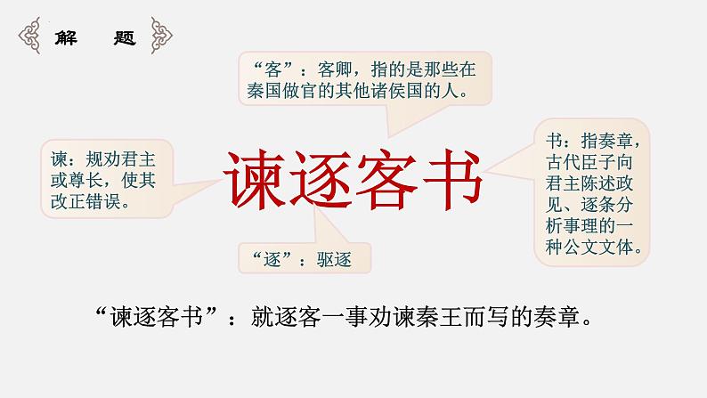 11.1《谏逐客书》课件33张 2021-2022学年统编版高中语文必修下册第8页