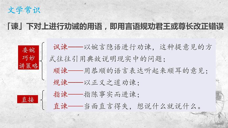 11.1《谏逐客书》课件60张 2021-2022学年统编版高中语文必修下册第7页