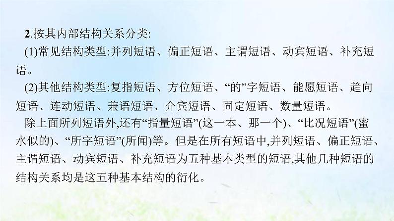 新人教版高考语文二轮复习第三部分专题十一第一节词语包括熟语课件07