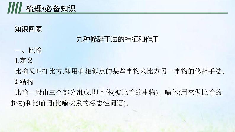 新人教版高考语文二轮复习第三部分专题十二第四节修辞与句式课件第5页