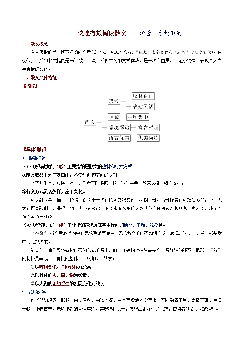 散文阅读1 快速有效阅读散文（教师版）-备战2022年高考散文阅读常考点讲与练第1页