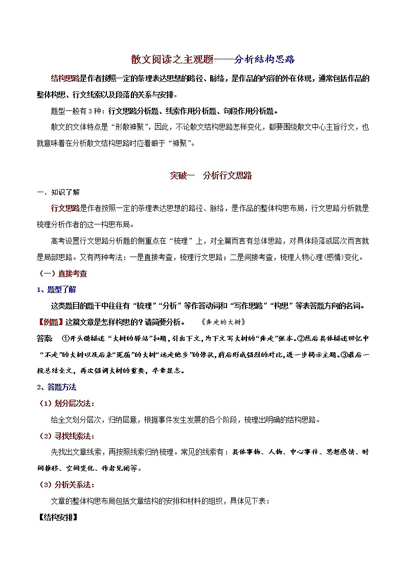 散文阅读3 主观题——分析结构思路（一）（教师版）-备战2022年高考散文阅读常考点讲与练第1页