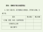 部編版高中語文必修下冊第1單元中華文明之光思辨性閱讀與表達(dá)進(jìn)階2單元主題任務(wù)探究課件