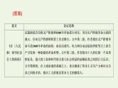部编版高中语文必修下册第5单元使命与抱负实用性阅读与交流进阶2单元主题任务探究课件