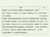 部编版高中语文必修下册第8单元责任与担当思辨性阅读与表达进阶2单元主题任务探究课件