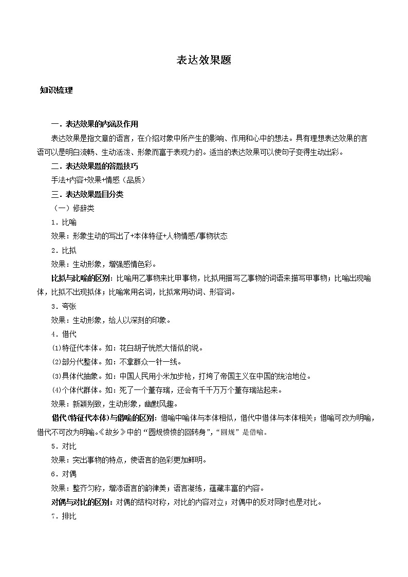 第01讲  表达效果题-2022年高考语文现代文知识点“讲与练”（上海专用）第1页