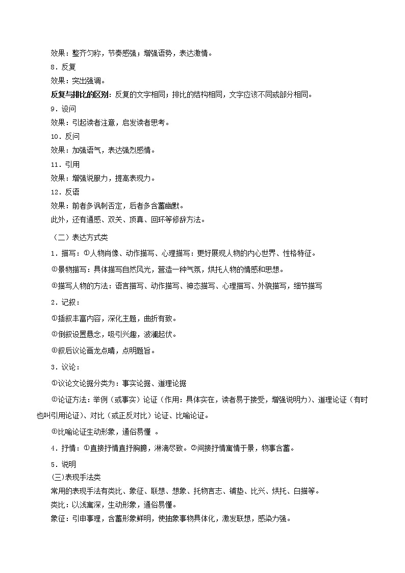 第01讲  表达效果题-2022年高考语文现代文知识点“讲与练”（上海专用）第2页