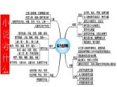 专题02  小说标题+主题+写作意图之小说标题的作用-2022年高考语文小说阅读全面解读精讲精练