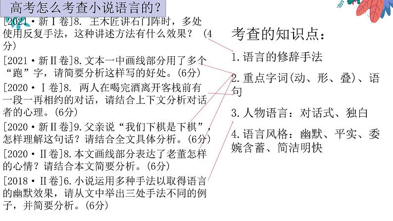 专题01  小说语言特色之理解重要语句的含意-2022年高考语文小说阅读全面解读精讲精练08