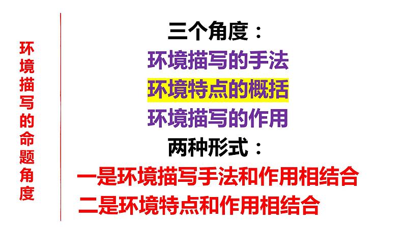 专题02  小说环境之环境特点的概括-2022年高考语文小说阅读全面解读精讲精练03