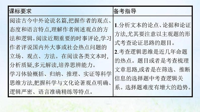 新人教版高考语文二轮复习第一部分专题一第一节判断信息转述正误课件第3页