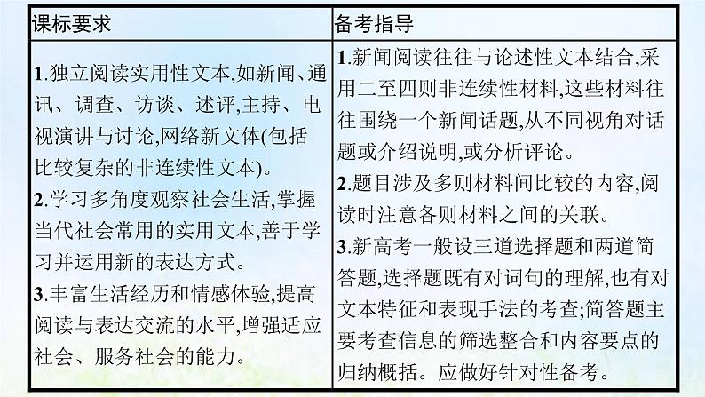 新人教版高考语文二轮复习第一部分专题二第一节概括新闻的信息课件第2页