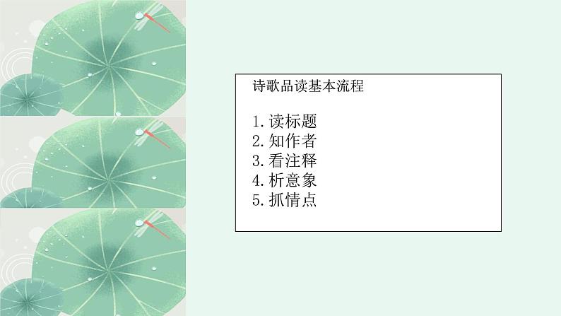 专题05读懂诗歌之鉴赏流程及基本技巧-备战2022年高考语文二轮复习“读懂诗歌”专题课件02