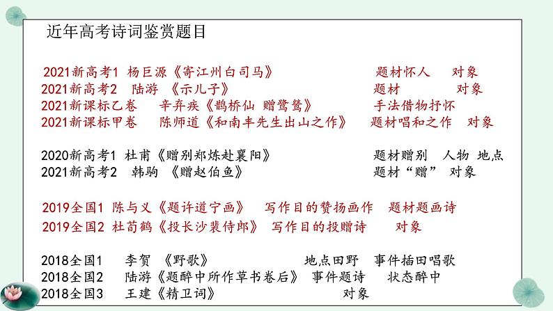 专题05读懂诗歌之鉴赏流程及基本技巧-备战2022年高考语文二轮复习“读懂诗歌”专题课件06