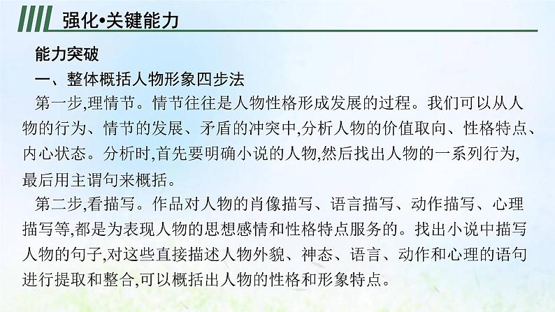 新人教版高考语文二轮复习第一部分专题四第三节鉴赏形象课件06