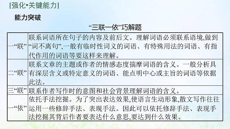 新人教版高考语文二轮复习第一部分专题五第四节鉴赏散文的语言和表达技巧课件第5页