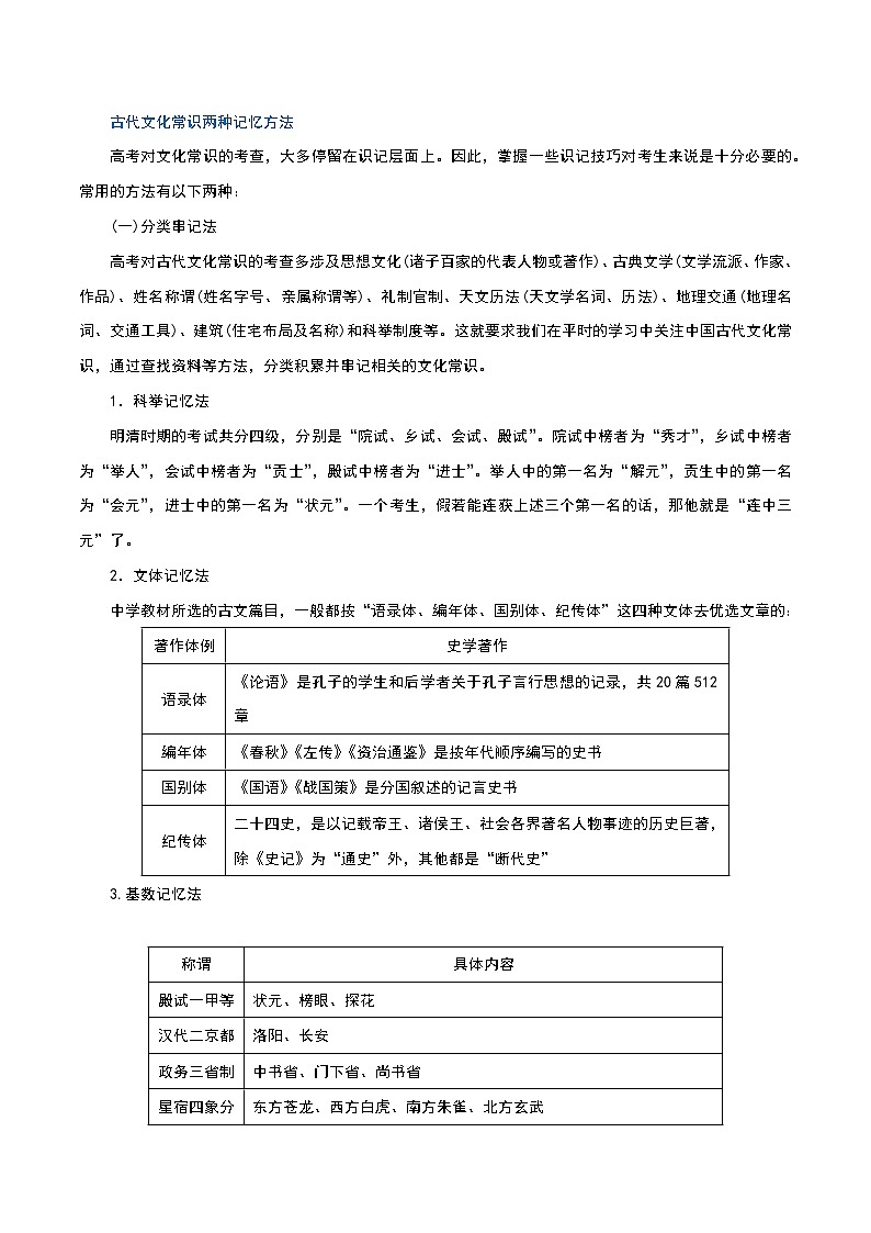 秘籍08 文言文阅读之文化常识-备战2022年高考语文抢分秘籍（解析版）第2页