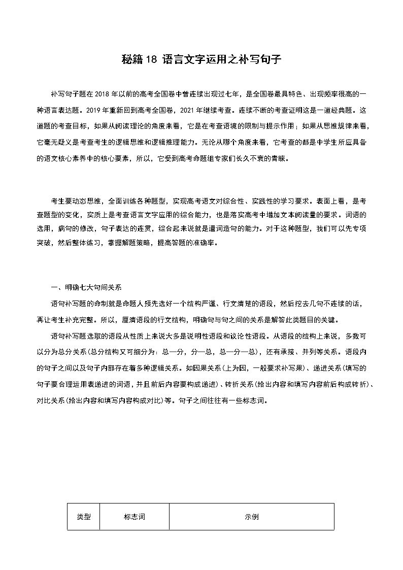 秘籍18 语言文字运用之补写句子-备战2022年高考语文抢分秘籍（原卷版）第1页