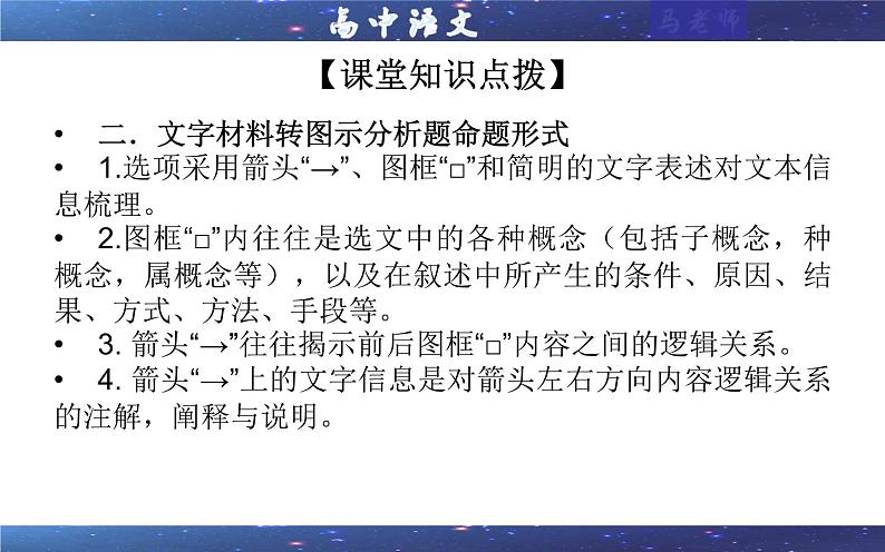 专题04  文字材料转图示分析题（选择）（课件）-2022年高考语文一轮复习之现代文阅读宝鉴第5页