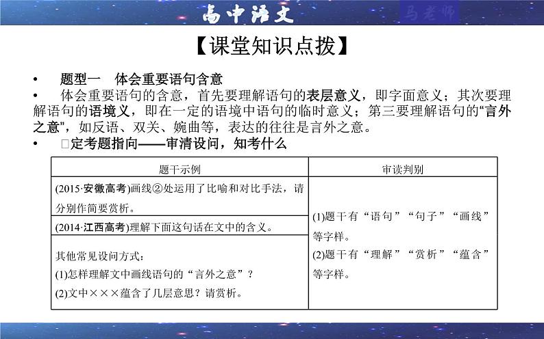 专题06  小说语言综合类（课件）-2022年高考语文一轮复习之现代文阅读宝鉴第4页