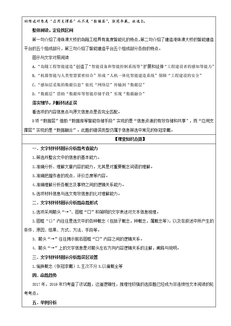 专题03  文字材料转图示分析题（选择）（教案）-2022年高考语文一轮复习之现代文阅读宝鉴第2页