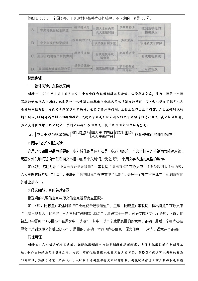 专题03  文字材料转图示分析题（选择）（教案）-2022年高考语文一轮复习之现代文阅读宝鉴第3页