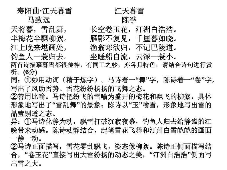 主题05 田园隐逸诗【讲评版】第4页