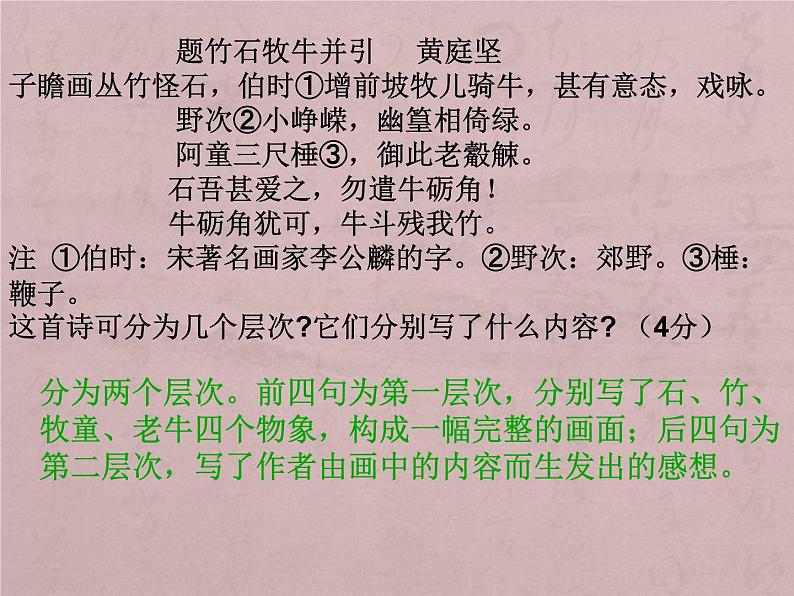 主题11 题画诗-2022年高考语文古代诗歌鉴赏“技巧+题材”分类讲评及综合训练04