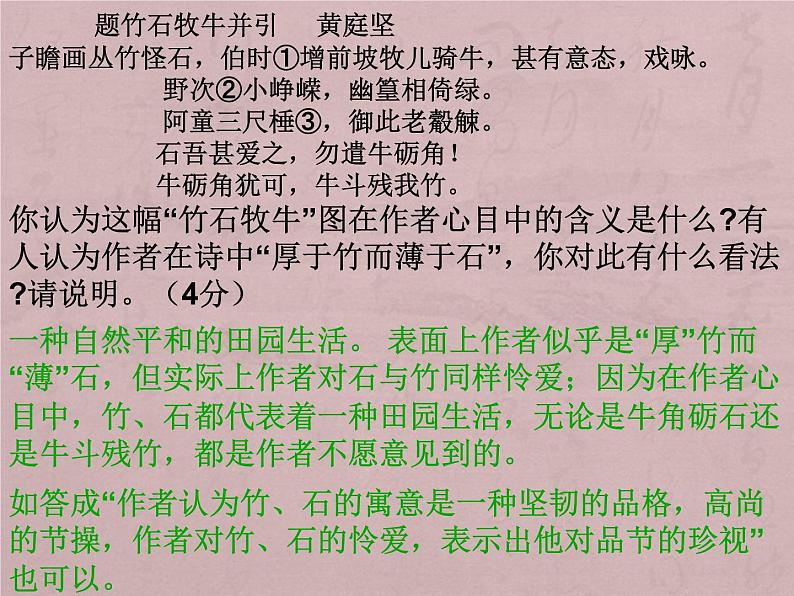 主题11 题画诗-2022年高考语文古代诗歌鉴赏“技巧+题材”分类讲评及综合训练05